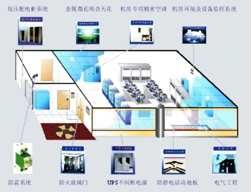 轻松拥有您的专属网站—网站建设选购指南