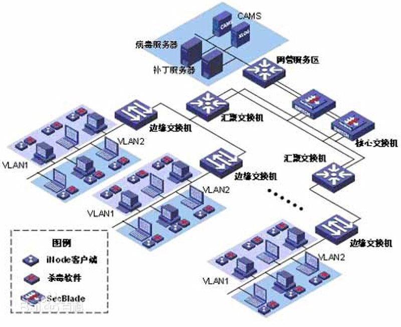 网站建设计划，让企业如同快艇般驰骋于信息海洋