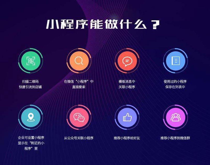 网站构建：紧跟前沿趋势，打造品牌新形象
