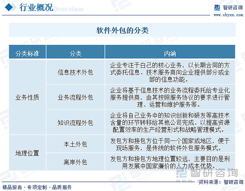 企业系统开发：构建高效运营的数字引擎